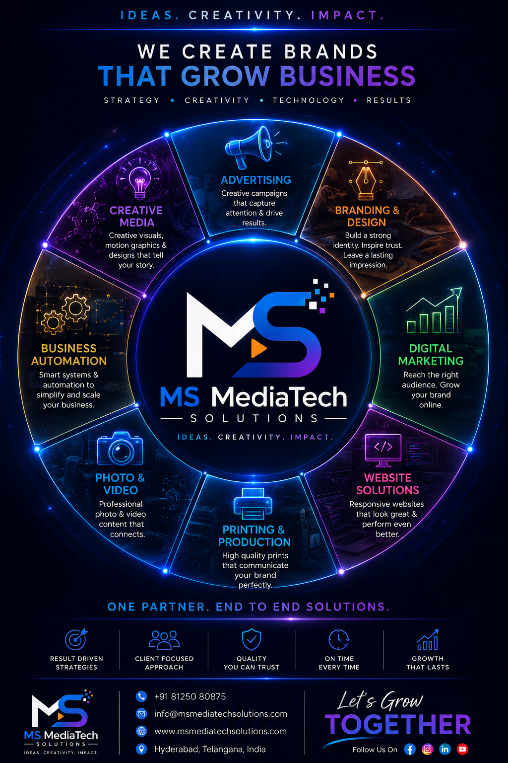 MS MediaTech creative visual